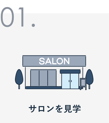 サロンを見学