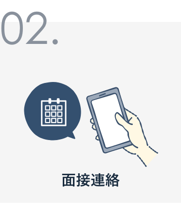 面接連絡